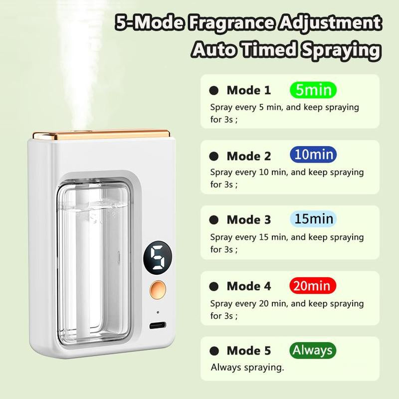 Rechargeable Automatic Timing Essential Oil Diffuser, Aroma Diffuser or Essential Oil, Home Fragrance for Living Room, Bedroom, Office
