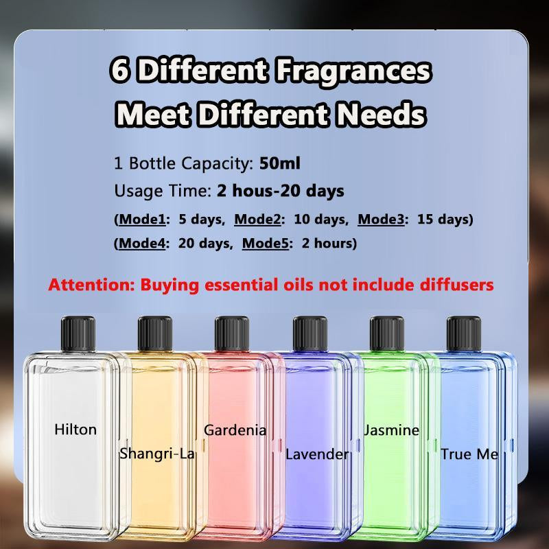Rechargeable Automatic Timing Essential Oil Diffuser, Aroma Diffuser or Essential Oil, Home Fragrance for Living Room, Bedroom, Office