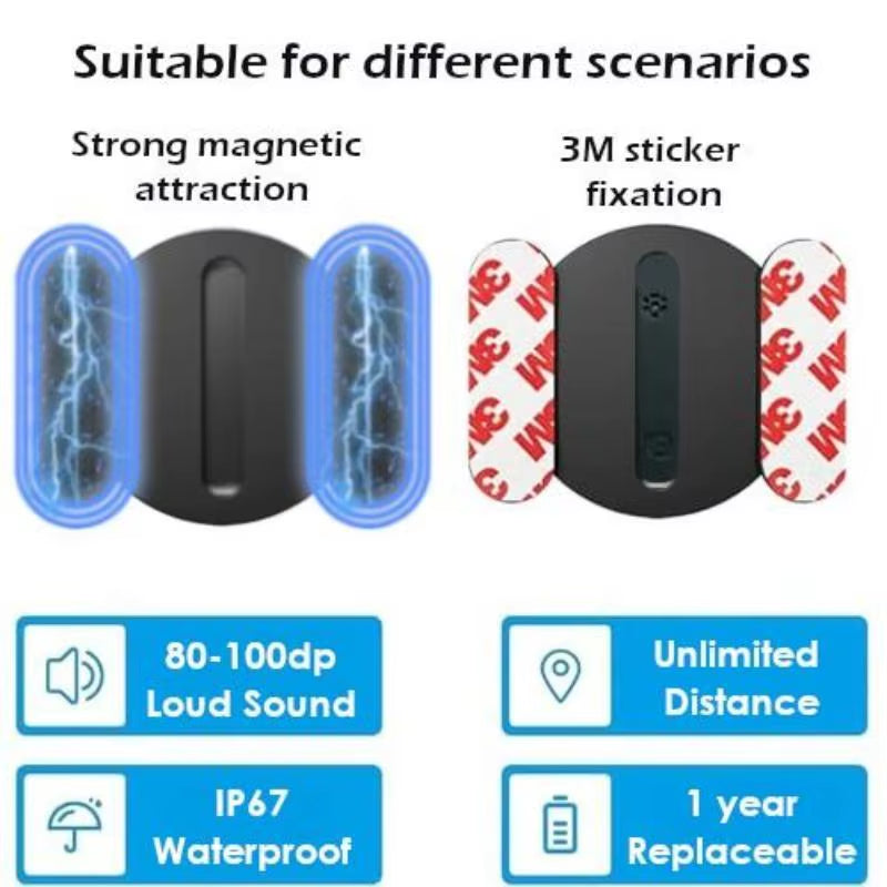 GPS Locator Global Positioning Pet Wallet Suitcase Car Tracking Elderly Kids anti Getting Lost Finder for Iphone Find My